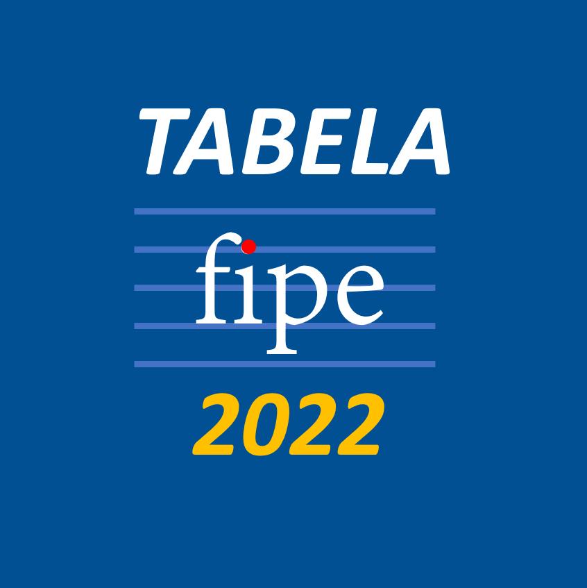 Tabela FIPE Brasil - Placa RXM4J99 - R DACLA CG 2E 2022