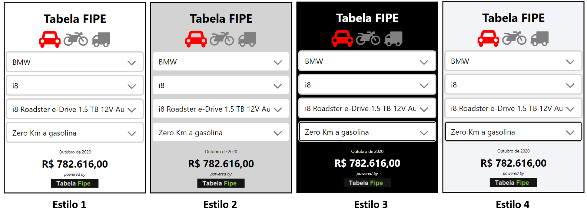 Tabela FIPE API
